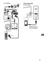 Предварительный просмотр 269 страницы Sony BRAVIA KD-43X8301C Reference Manual