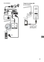 Предварительный просмотр 289 страницы Sony BRAVIA KD-43X8301C Reference Manual