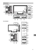 Предварительный просмотр 323 страницы Sony BRAVIA KD-43X8301C Reference Manual