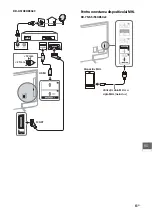 Предварительный просмотр 329 страницы Sony BRAVIA KD-43X8301C Reference Manual