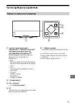 Предварительный просмотр 343 страницы Sony BRAVIA KD-43X8301C Reference Manual