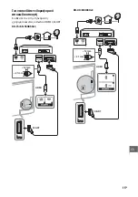 Предварительный просмотр 373 страницы Sony BRAVIA KD-43X8301C Reference Manual