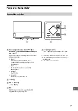 Предварительный просмотр 387 страницы Sony BRAVIA KD-43X8301C Reference Manual