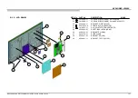 Предварительный просмотр 137 страницы Sony BRAVIA KD-43X8301C Service Manual