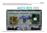 Предварительный просмотр 151 страницы Sony BRAVIA KD-43X8301C Service Manual