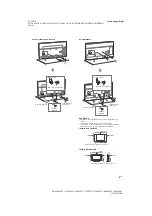 Предварительный просмотр 5 страницы Sony BRAVIA KD-43X8500F Reference Manual