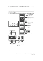 Предварительный просмотр 12 страницы Sony BRAVIA KD-43X8500F Reference Manual