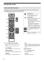 Предварительный просмотр 8 страницы Sony BRAVIA KD-43XF75 Series Reference Manual