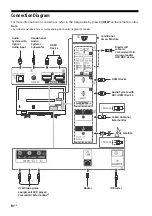 Предварительный просмотр 10 страницы Sony BRAVIA KD-43XF75 Series Reference Manual