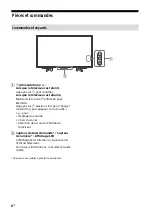 Предварительный просмотр 24 страницы Sony BRAVIA KD-43XF75 Series Reference Manual