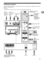 Предварительный просмотр 27 страницы Sony BRAVIA KD-43XF75 Series Reference Manual