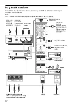 Предварительный просмотр 44 страницы Sony BRAVIA KD-43XF75 Series Reference Manual