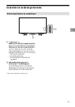 Предварительный просмотр 57 страницы Sony BRAVIA KD-43XF75 Series Reference Manual