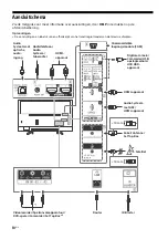 Предварительный просмотр 60 страницы Sony BRAVIA KD-43XF75 Series Reference Manual