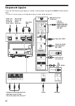 Предварительный просмотр 94 страницы Sony BRAVIA KD-43XF75 Series Reference Manual