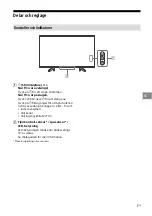 Предварительный просмотр 123 страницы Sony BRAVIA KD-43XF75 Series Reference Manual