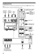 Предварительный просмотр 126 страницы Sony BRAVIA KD-43XF75 Series Reference Manual