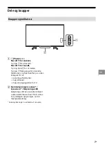 Предварительный просмотр 139 страницы Sony BRAVIA KD-43XF75 Series Reference Manual