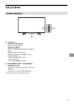 Предварительный просмотр 155 страницы Sony BRAVIA KD-43XF75 Series Reference Manual