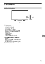 Предварительный просмотр 171 страницы Sony BRAVIA KD-43XF75 Series Reference Manual