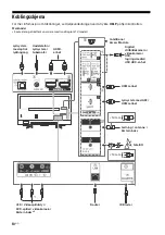 Предварительный просмотр 174 страницы Sony BRAVIA KD-43XF75 Series Reference Manual