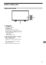 Предварительный просмотр 205 страницы Sony BRAVIA KD-43XF75 Series Reference Manual