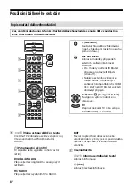 Предварительный просмотр 206 страницы Sony BRAVIA KD-43XF75 Series Reference Manual