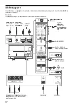 Предварительный просмотр 208 страницы Sony BRAVIA KD-43XF75 Series Reference Manual