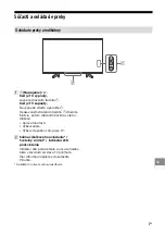 Предварительный просмотр 221 страницы Sony BRAVIA KD-43XF75 Series Reference Manual