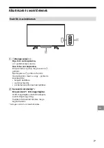 Предварительный просмотр 237 страницы Sony BRAVIA KD-43XF75 Series Reference Manual