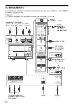 Предварительный просмотр 240 страницы Sony BRAVIA KD-43XF75 Series Reference Manual