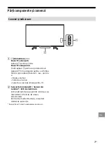 Предварительный просмотр 253 страницы Sony BRAVIA KD-43XF75 Series Reference Manual