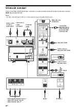 Предварительный просмотр 256 страницы Sony BRAVIA KD-43XF75 Series Reference Manual