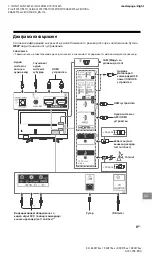 Предварительный просмотр 273 страницы Sony BRAVIA KD-43XF75 Series Reference Manual