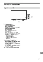 Предварительный просмотр 289 страницы Sony BRAVIA KD-43XF75 Series Reference Manual