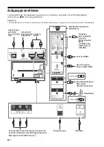 Предварительный просмотр 292 страницы Sony BRAVIA KD-43XF75 Series Reference Manual