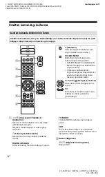 Предварительный просмотр 306 страницы Sony BRAVIA KD-43XF75 Series Reference Manual