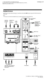 Предварительный просмотр 308 страницы Sony BRAVIA KD-43XF75 Series Reference Manual