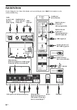 Preview for 58 page of Sony BRAVIA KD-43XF8096 Reference Manual