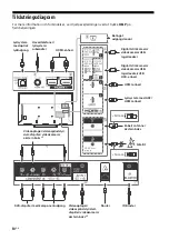 Preview for 140 page of Sony BRAVIA KD-43XF8096 Reference Manual