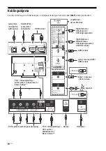 Preview for 172 page of Sony BRAVIA KD-43XF8096 Reference Manual