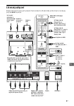 Preview for 189 page of Sony BRAVIA KD-43XF8096 Reference Manual