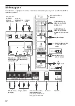 Preview for 206 page of Sony BRAVIA KD-43XF8096 Reference Manual