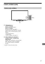 Preview for 219 page of Sony BRAVIA KD-43XF8096 Reference Manual