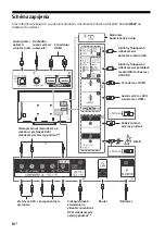 Preview for 222 page of Sony BRAVIA KD-43XF8096 Reference Manual