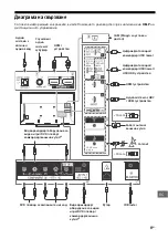 Preview for 271 page of Sony BRAVIA KD-43XF8096 Reference Manual