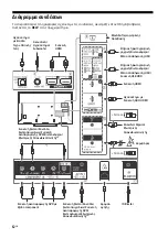 Preview for 290 page of Sony BRAVIA KD-43XF8096 Reference Manual