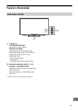 Preview for 305 page of Sony BRAVIA KD-43XF8096 Reference Manual