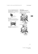 Предварительный просмотр 3 страницы Sony Bravia KD-43XG7005 Reference Manual