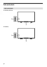 Предварительный просмотр 5 страницы Sony Bravia KD-43XG80 series Reference Manual